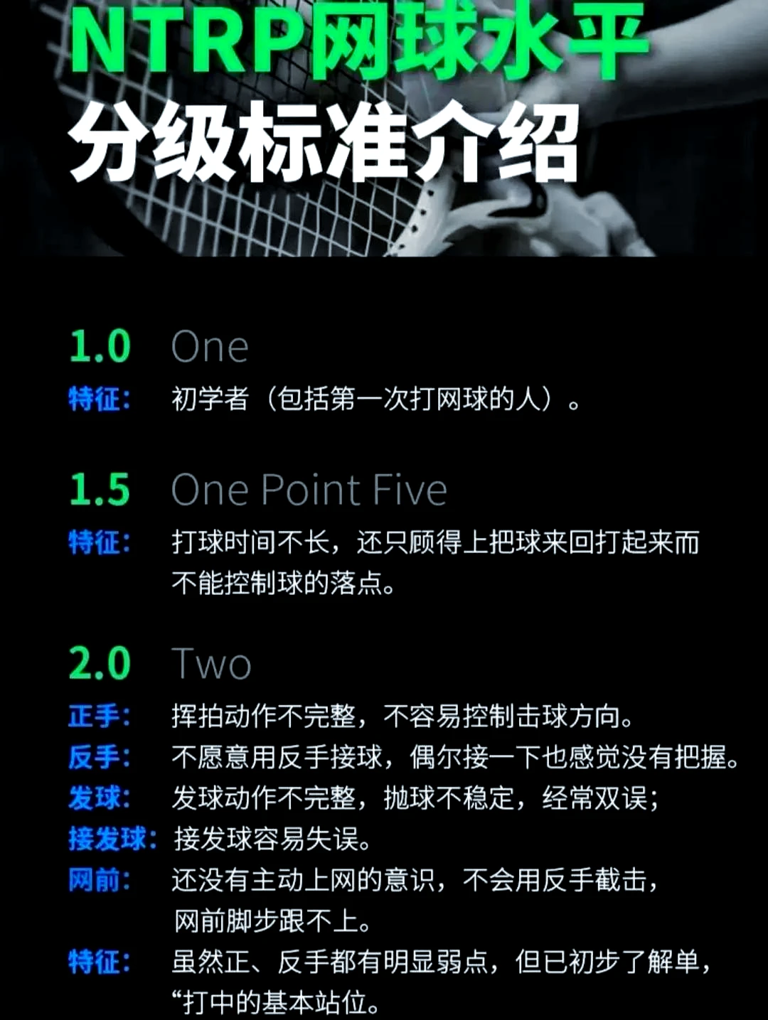 为什么篮球教练要不断改进训练方法_2